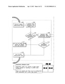 SYSTEMS AND METHODS FOR QUEUING ACCESS TO NETWORK RESOURCES diagram and image