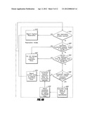 SYSTEMS AND METHODS FOR QUEUING ACCESS TO NETWORK RESOURCES diagram and image