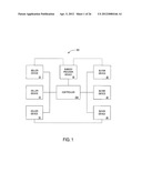 SYSTEMS AND METHODS FOR FACILITATING A TRANSACTION BY MATCHING SELLER     INFORMATION AND BUYER INFORMATION diagram and image