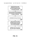 SYSTEMS AND METHODS FOR FACILITATING A TRANSACTION BY MATCHING SELLER     INFORMATION AND BUYER INFORMATION diagram and image