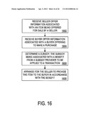 SYSTEMS AND METHODS FOR FACILITATING A TRANSACTION BY MATCHING SELLER     INFORMATION AND BUYER INFORMATION diagram and image