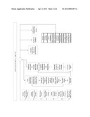 METHOD FOR COSTING, FINANCING AND MANAGING PERPETUAL DIGITAL STORAGE AND     ACCESS (ARCHIVING) diagram and image