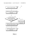 Systems and Methods for Using a Stacker Order in an Electronic Trading     Environment diagram and image