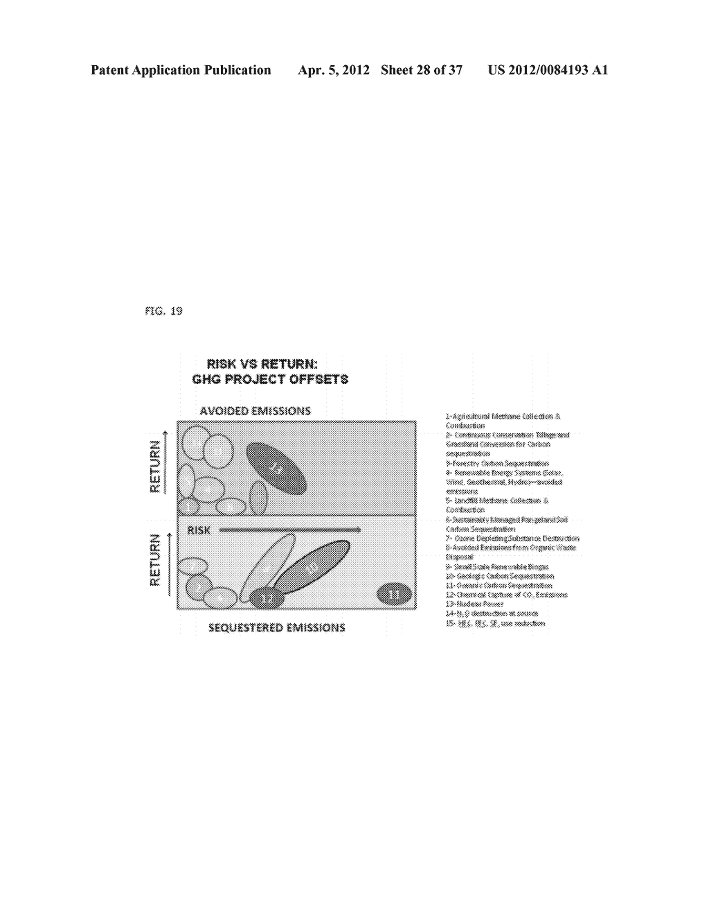 SYSTEMS AND METHODS FOR MANAGING GLOBAL WARMING - diagram, schematic, and image 29