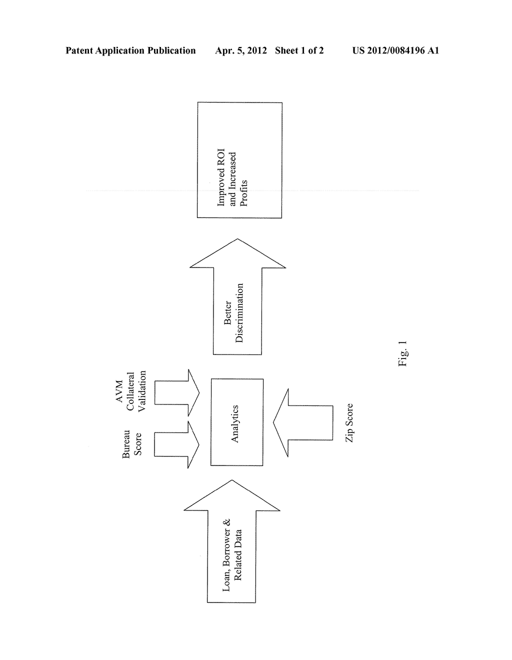 Process and System for Producing Default and Prepayment Risk Indices - diagram, schematic, and image 02