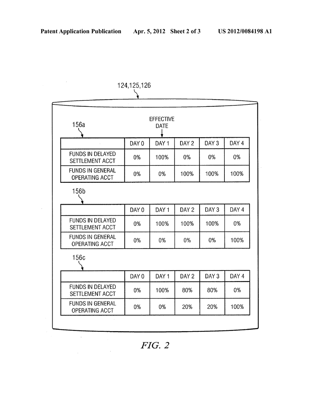 Method and System for ACH Debit Delayed Availability - diagram, schematic, and image 03