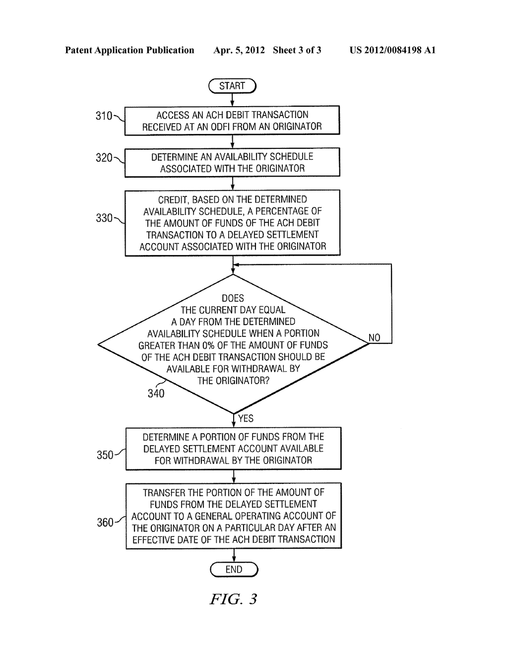 Method and System for ACH Debit Delayed Availability - diagram, schematic, and image 04