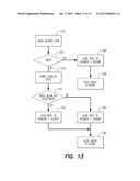 METHODS AND APPARATUS FOR PREVENTING FRAUD IN PAYMENT PROCESSING     TRANSACTIONS diagram and image