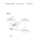 METHODS AND SYSTEM FOR CARDHOLDER INITIATED TRANSACTIONS diagram and image