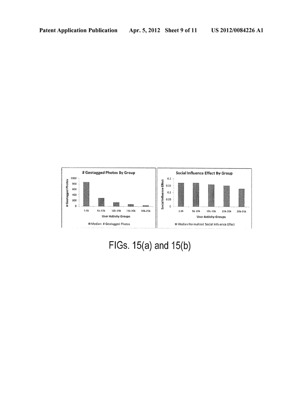 MEASURING OR ESTIMATING USER CREDIBILITY - diagram, schematic, and image 10