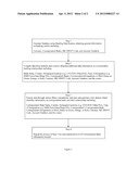 System and Method for Mapping and Compliance Monitoring of Banks diagram and image