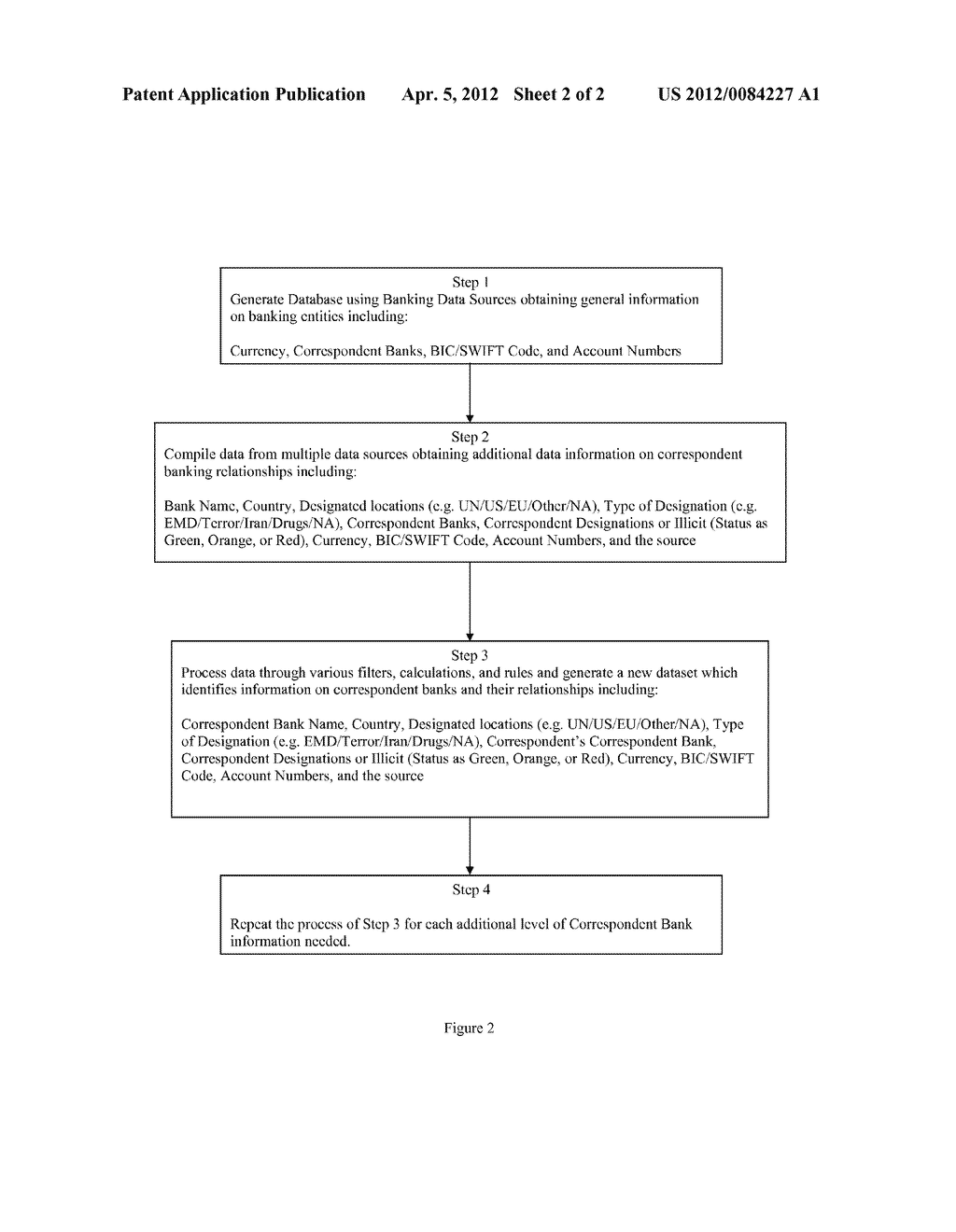 System and Method for Mapping and Compliance Monitoring of Banks - diagram, schematic, and image 03