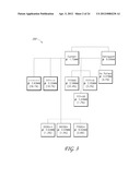 USING COMMERCIAL SHARE OF WALLET TO RATE INVESTMENTS diagram and image