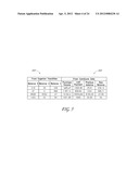 USING COMMERCIAL SHARE OF WALLET TO RATE INVESTMENTS diagram and image