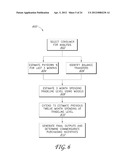 USING COMMERCIAL SHARE OF WALLET TO RATE INVESTMENTS diagram and image