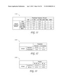 USING COMMERCIAL SHARE OF WALLET TO RATE INVESTMENTS diagram and image