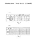 USING COMMERCIAL SHARE OF WALLET TO RATE INVESTMENTS diagram and image