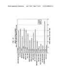 USING COMMERCIAL SHARE OF WALLET TO RATE INVESTMENTS diagram and image