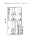 USING COMMERCIAL SHARE OF WALLET TO RATE INVESTMENTS diagram and image