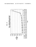 USING COMMERCIAL SHARE OF WALLET TO RATE INVESTMENTS diagram and image