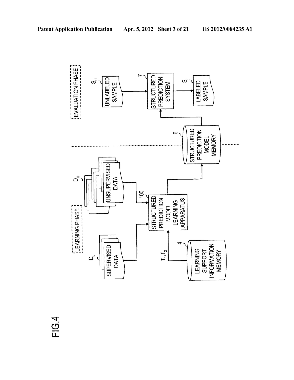 STRUCTURED PREDICTION MODEL LEARNING APPARATUS, METHOD, PROGRAM, AND     RECORDING MEDIUM - diagram, schematic, and image 04