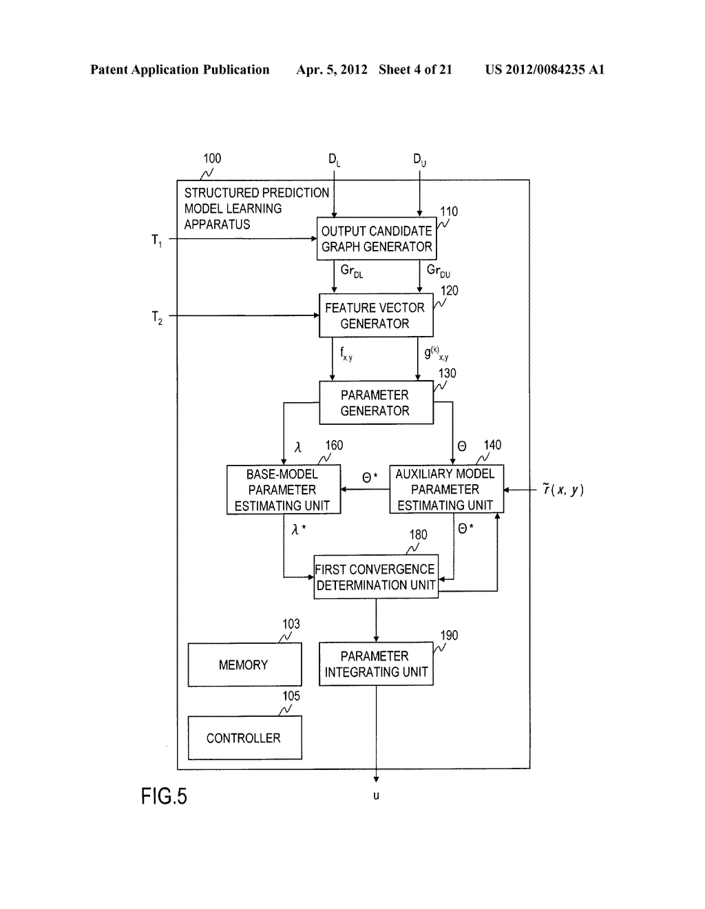STRUCTURED PREDICTION MODEL LEARNING APPARATUS, METHOD, PROGRAM, AND     RECORDING MEDIUM - diagram, schematic, and image 05