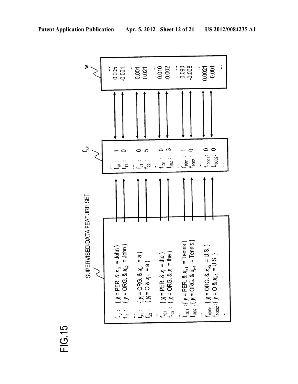 STRUCTURED PREDICTION MODEL LEARNING APPARATUS, METHOD, PROGRAM, AND     RECORDING MEDIUM - diagram, schematic, and image 13