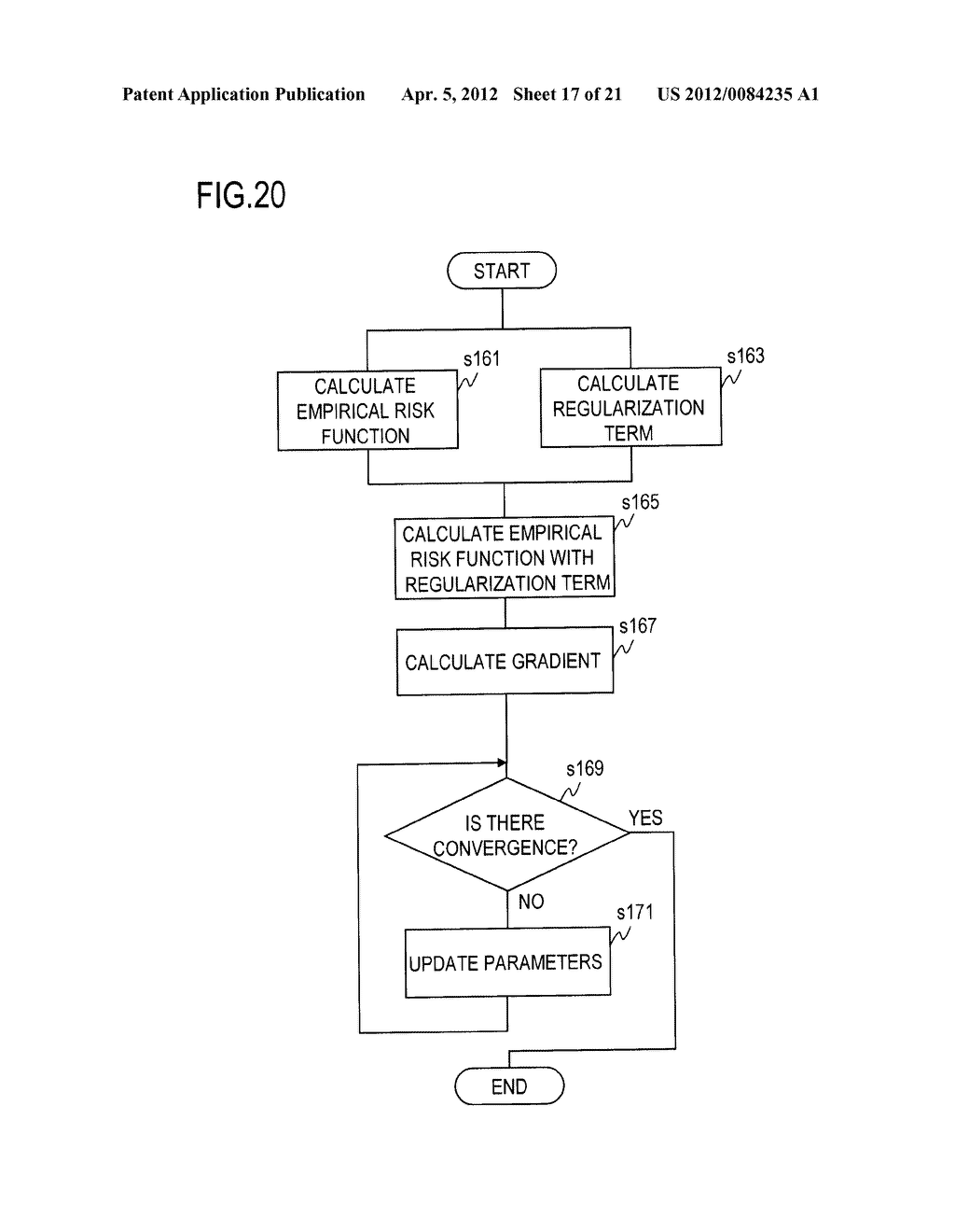 STRUCTURED PREDICTION MODEL LEARNING APPARATUS, METHOD, PROGRAM, AND     RECORDING MEDIUM - diagram, schematic, and image 18