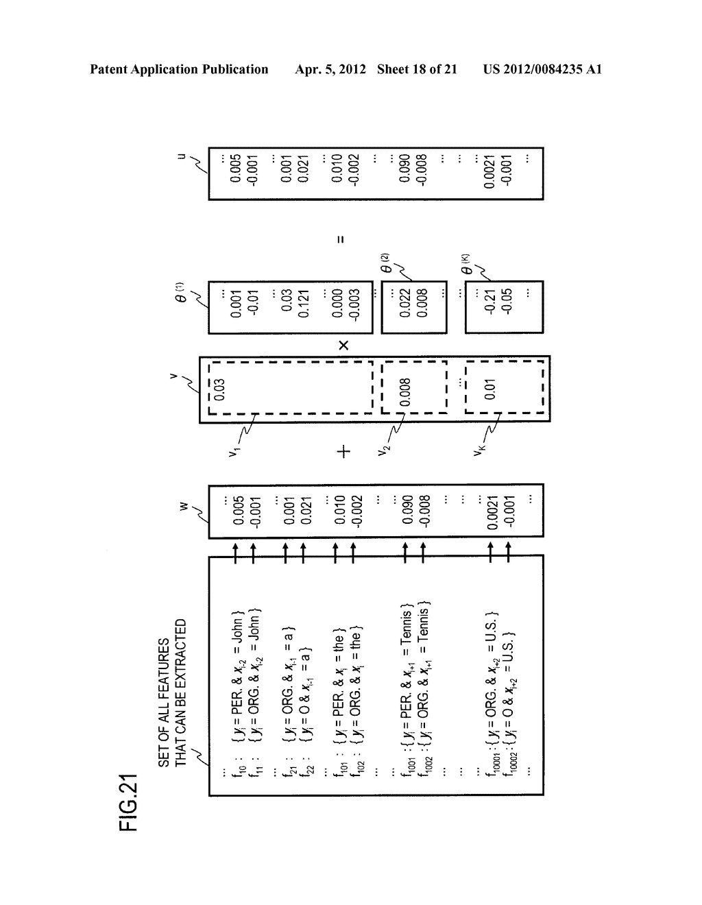 STRUCTURED PREDICTION MODEL LEARNING APPARATUS, METHOD, PROGRAM, AND     RECORDING MEDIUM - diagram, schematic, and image 19