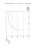 STRUCTURED PREDICTION MODEL LEARNING APPARATUS, METHOD, PROGRAM, AND     RECORDING MEDIUM diagram and image