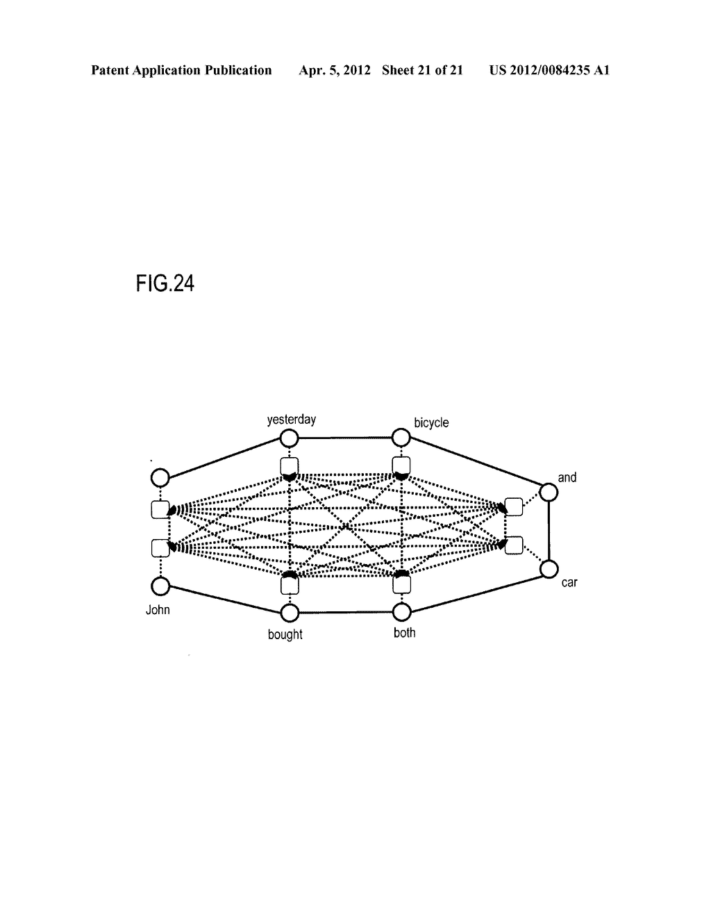 STRUCTURED PREDICTION MODEL LEARNING APPARATUS, METHOD, PROGRAM, AND     RECORDING MEDIUM - diagram, schematic, and image 22