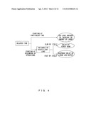 Recording medium storing decision tree generating program, decision tree     generation method and decision tree generating apparatus diagram and image