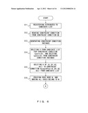 Recording medium storing decision tree generating program, decision tree     generation method and decision tree generating apparatus diagram and image