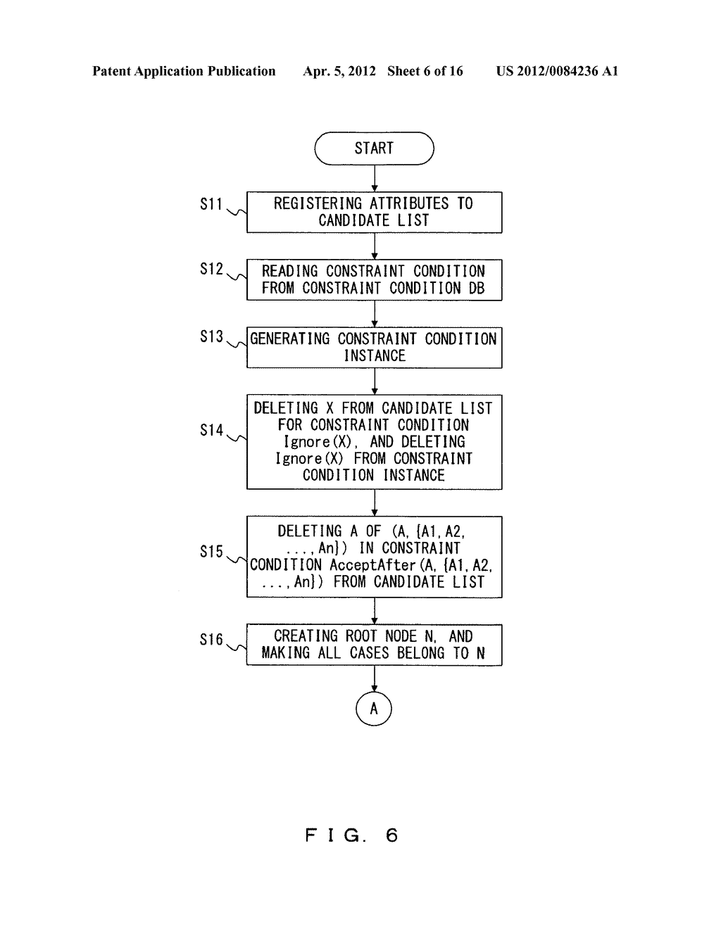 Recording medium storing decision tree generating program, decision tree     generation method and decision tree generating apparatus - diagram, schematic, and image 07