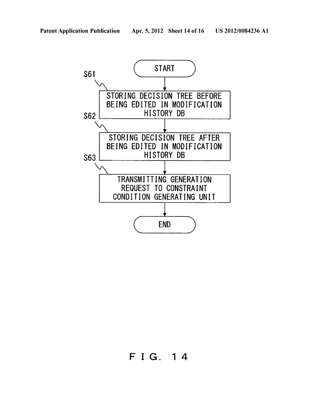 Recording medium storing decision tree generating program, decision tree     generation method and decision tree generating apparatus - diagram, schematic, and image 15