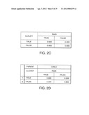 Methods and Systems for Constructing Bayesian Belief Networks diagram and image