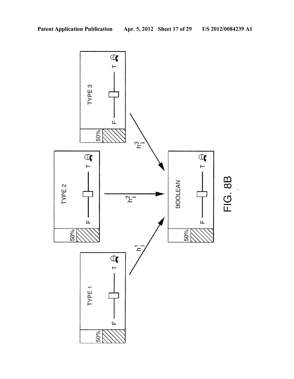 Methods and Systems for Constructing Bayesian Belief Networks - diagram, schematic, and image 18