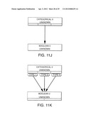 Methods and Systems for Constructing Bayesian Belief Networks diagram and image