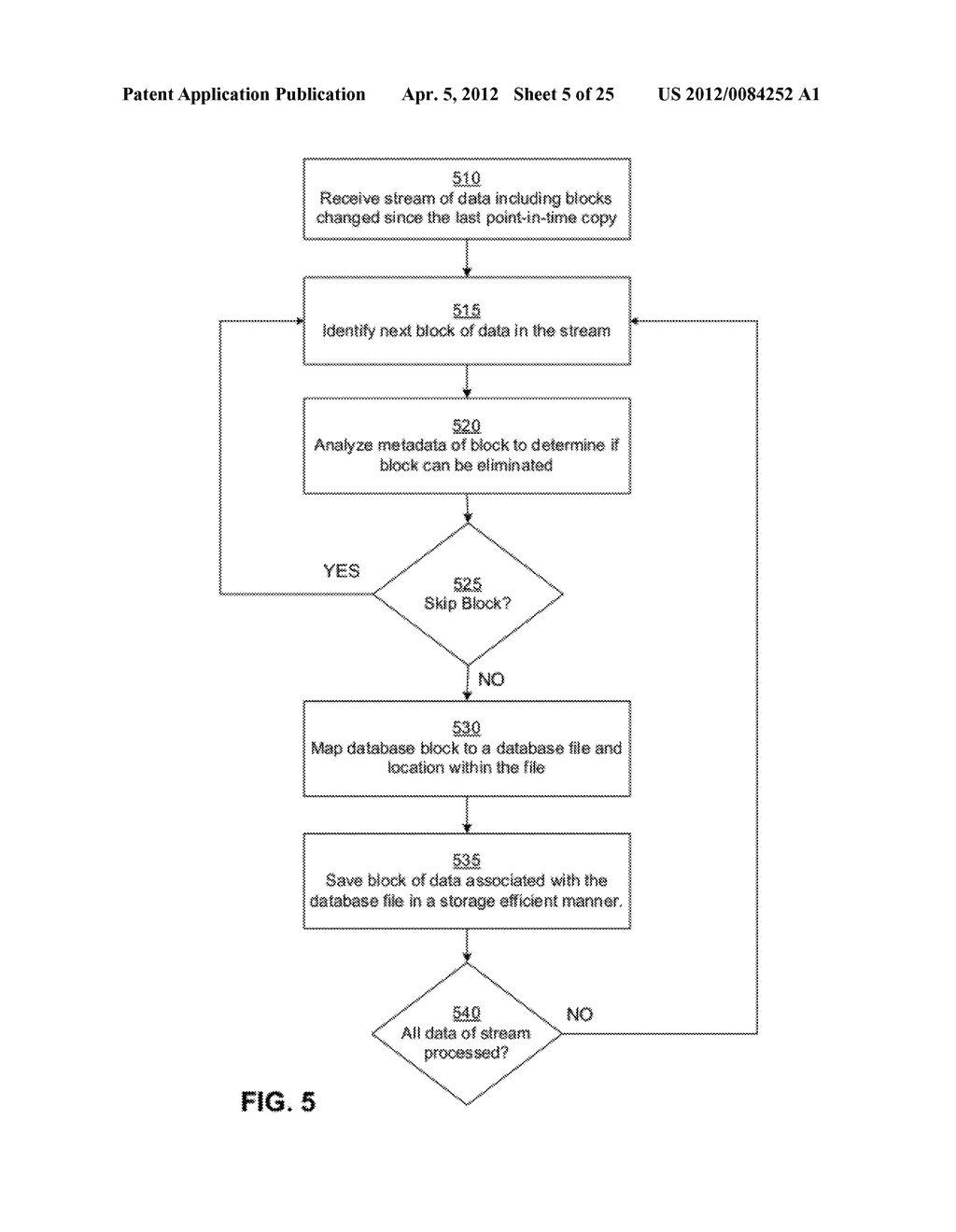 Datacenter Workflow Automation Scenarios Using Virtual Databases - diagram, schematic, and image 06