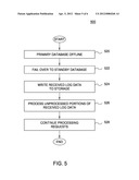 LOG-SHIPPING DATA REPLICATION WITH EARLY LOG RECORD FETCHING diagram and image