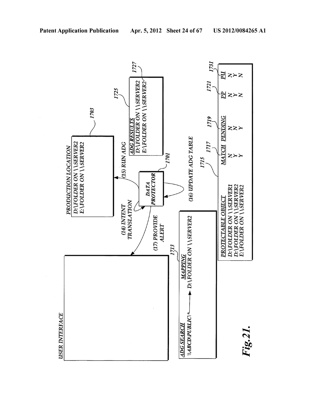 CONFIGURING A DATA PROTECTION SYSTEM - diagram, schematic, and image 25