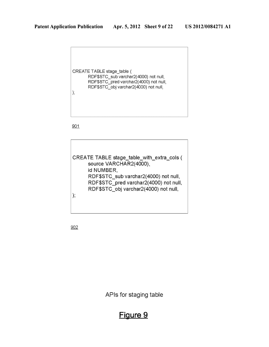 REPRESENTING AND MANIPULATING RDF DATA IN A RELATIONAL DATABASE MANAGEMENT     SYSTEM - diagram, schematic, and image 10