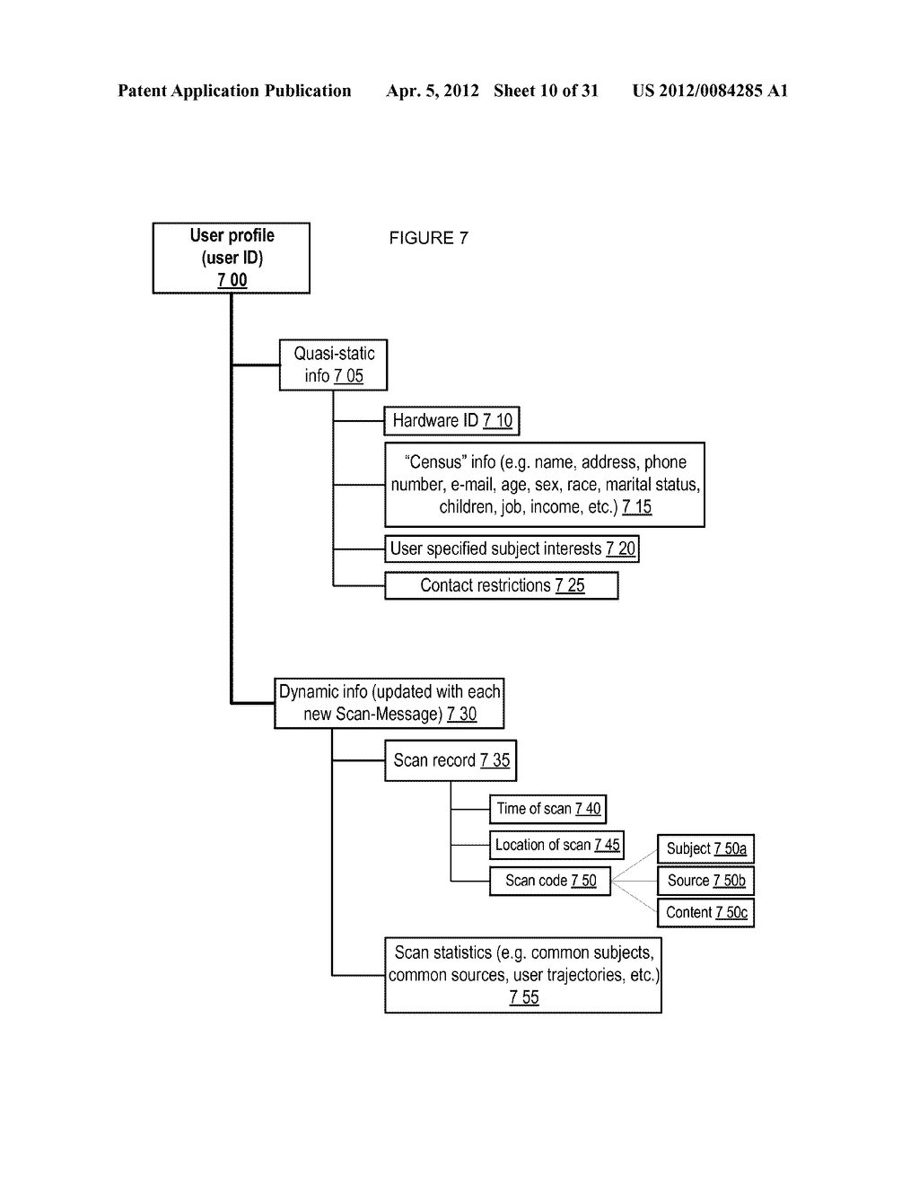 Apparatuses, Methods and Systems for Information Querying and Serving in a     Virtual World Based on Profiles - diagram, schematic, and image 11