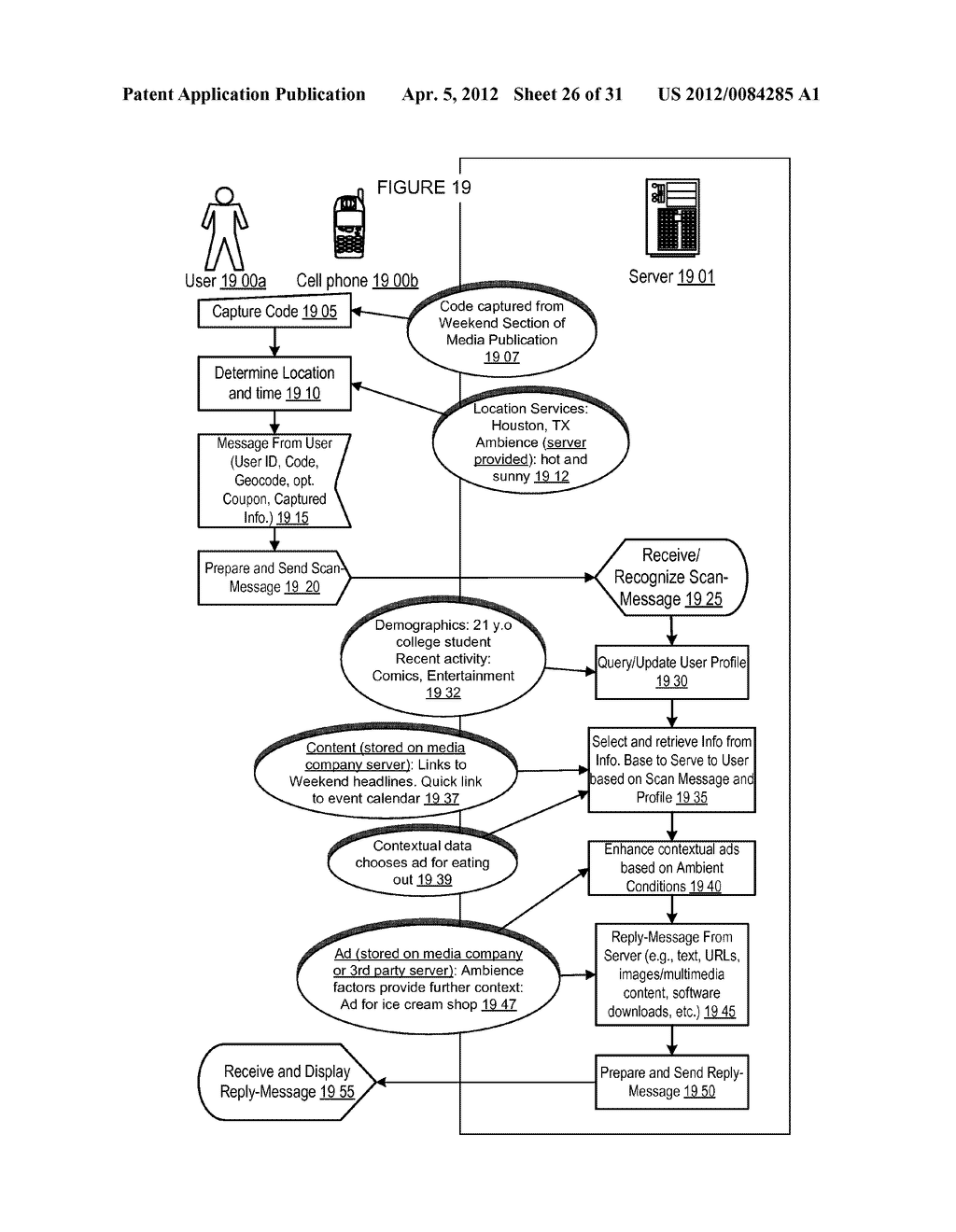 Apparatuses, Methods and Systems for Information Querying and Serving in a     Virtual World Based on Profiles - diagram, schematic, and image 27