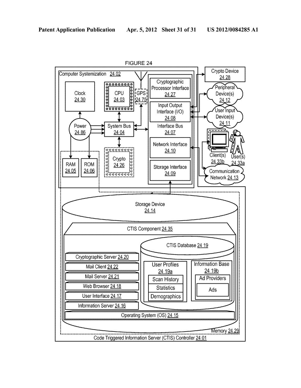 Apparatuses, Methods and Systems for Information Querying and Serving in a     Virtual World Based on Profiles - diagram, schematic, and image 32