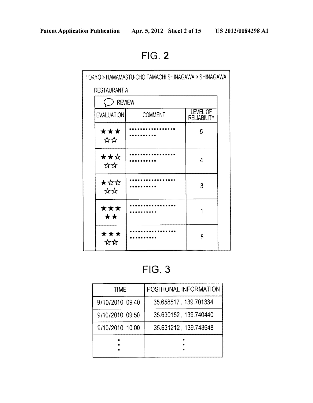 INFORMATION PROCESSING DEVICE, CONTRIBUTION INFORMATION EVALUATION SYSTEM,     CONTRIBUTION INFORMATION EVALUATION METHOD, AND PROGRAM - diagram, schematic, and image 03