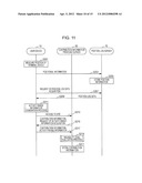 INFORMATION PROCESSING DEVICE, CONTRIBUTION INFORMATION EVALUATION SYSTEM,     CONTRIBUTION INFORMATION EVALUATION METHOD, AND PROGRAM diagram and image