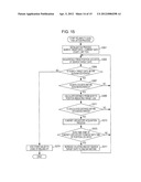 INFORMATION PROCESSING DEVICE, CONTRIBUTION INFORMATION EVALUATION SYSTEM,     CONTRIBUTION INFORMATION EVALUATION METHOD, AND PROGRAM diagram and image