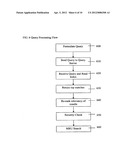 METHODS AND SYSTEMS FOR OPTIMIZING TEXT SEARCHES OVER STRUCTURED DATA IN A     MULTI-TENANT ENVIRONMENT diagram and image