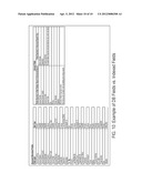 METHODS AND SYSTEMS FOR OPTIMIZING TEXT SEARCHES OVER STRUCTURED DATA IN A     MULTI-TENANT ENVIRONMENT diagram and image